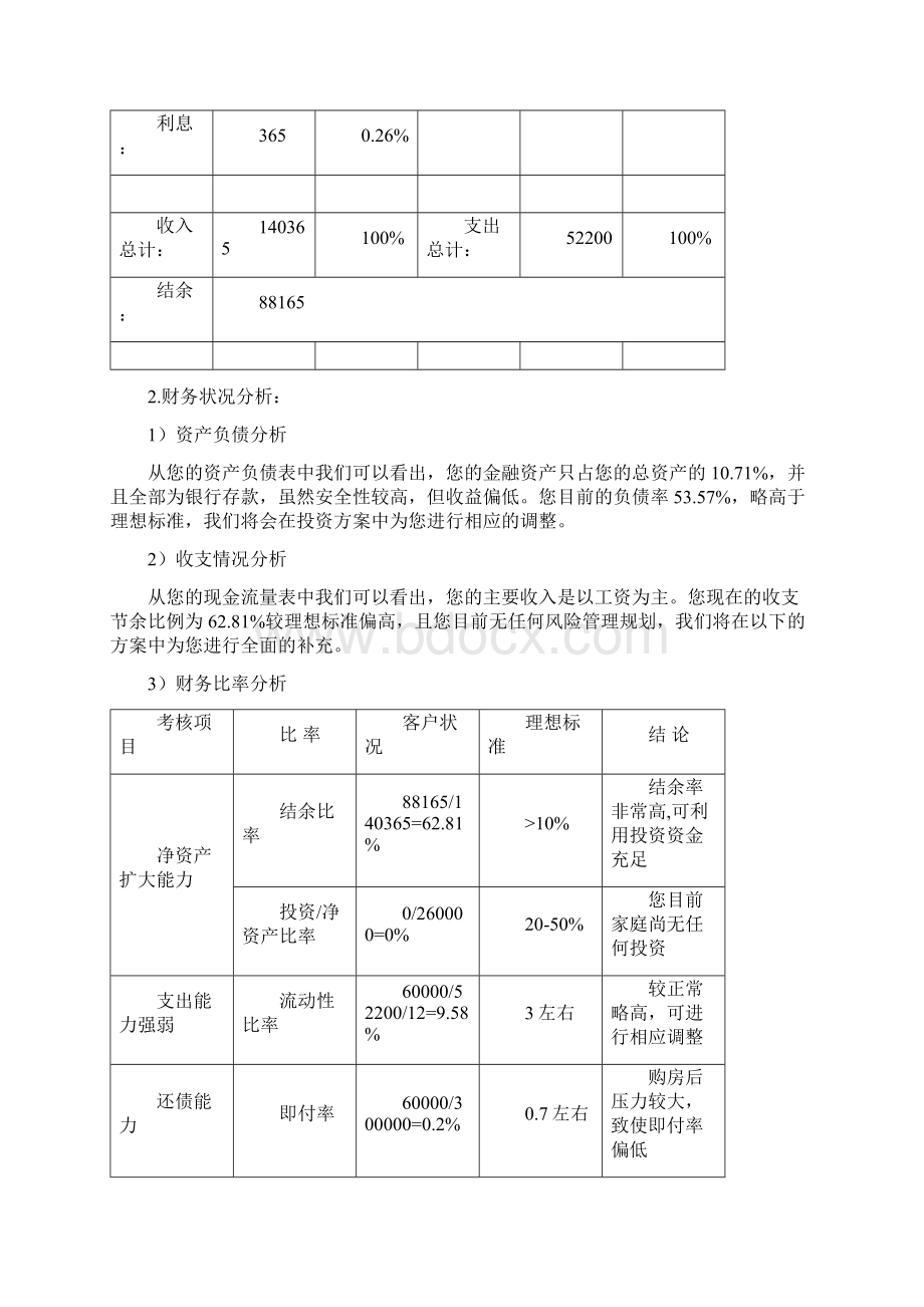 个人理财规划方案文档格式.docx_第3页