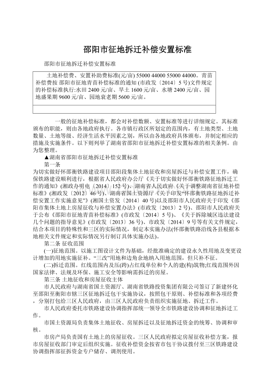 邵阳市征地拆迁补偿安置标准Word文档格式.docx_第1页