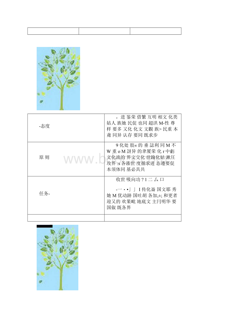 浙江选考2高考政治二轮复习专题12文化的交流传播与文化的继承发展课件新人教版必修3.docx_第2页