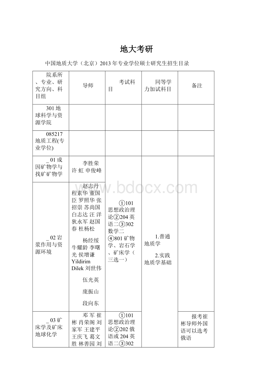 地大考研.docx_第1页