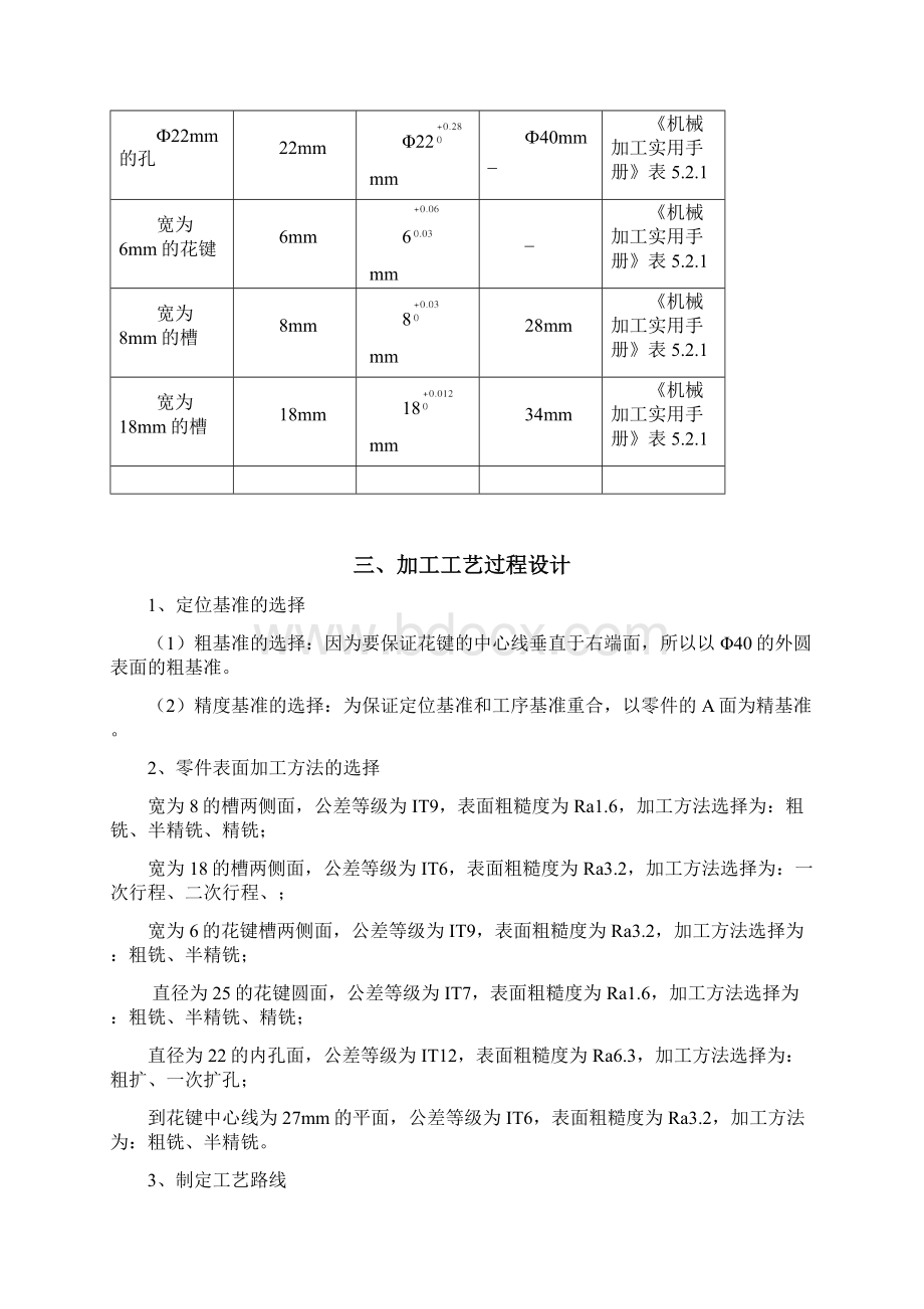 拨叉零件机械加工工艺规程设计.docx_第2页