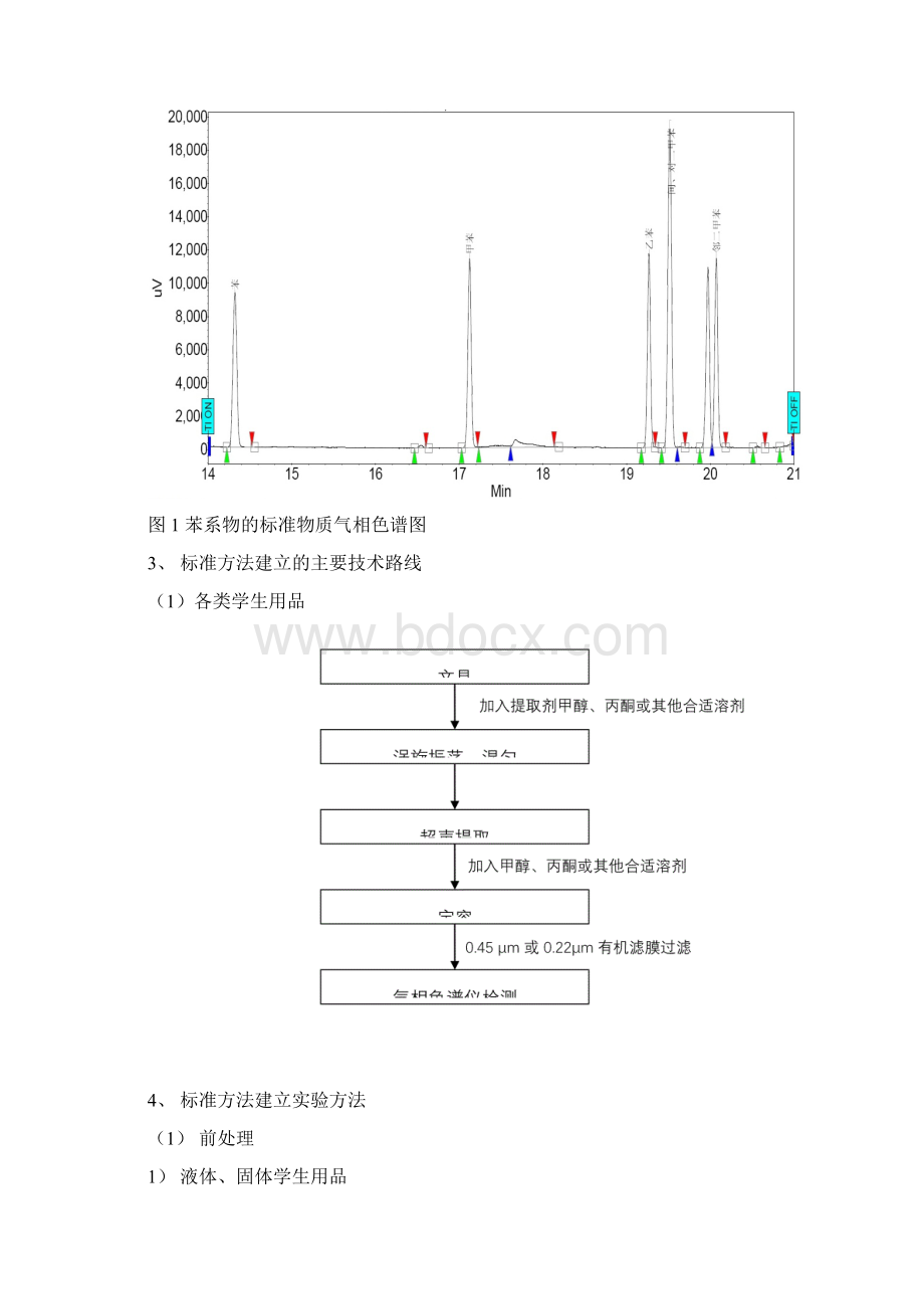 文具中苯甲苯乙苯及二甲苯的测定方法 气相色谱法编制说明.docx_第3页