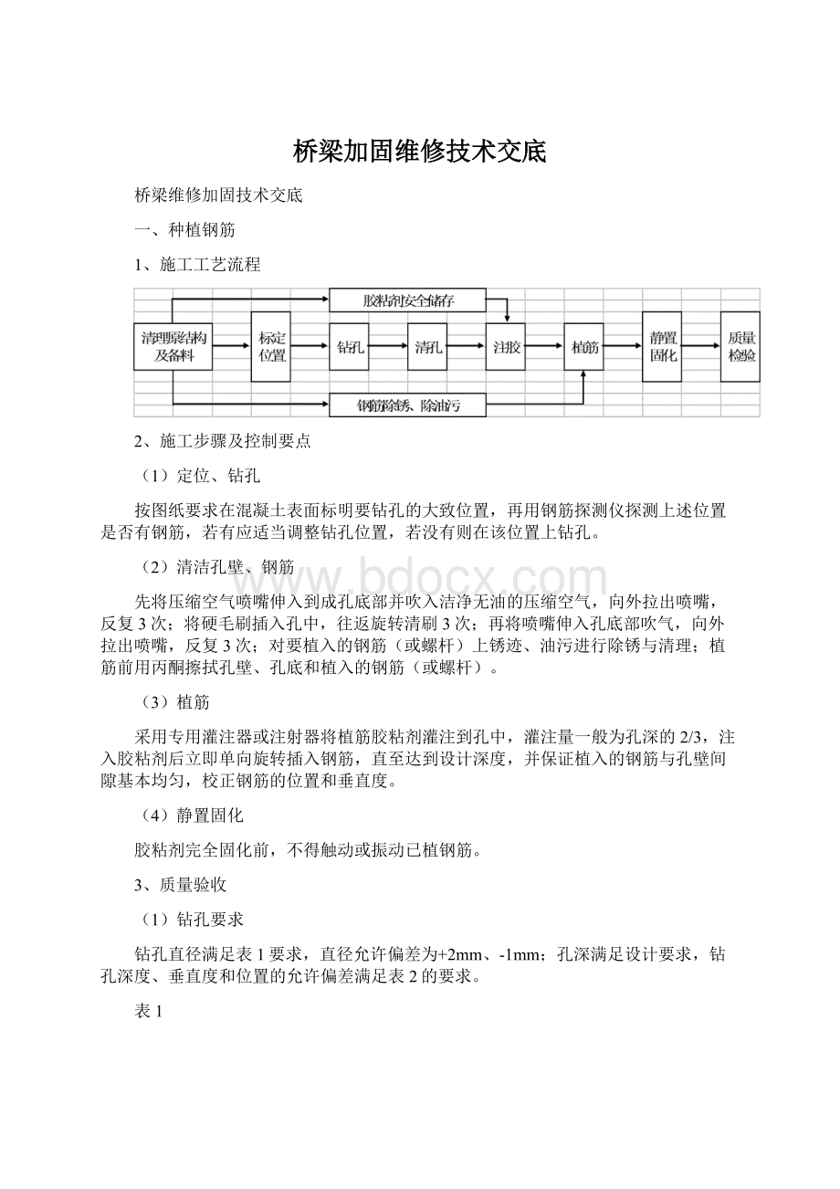 桥梁加固维修技术交底.docx_第1页