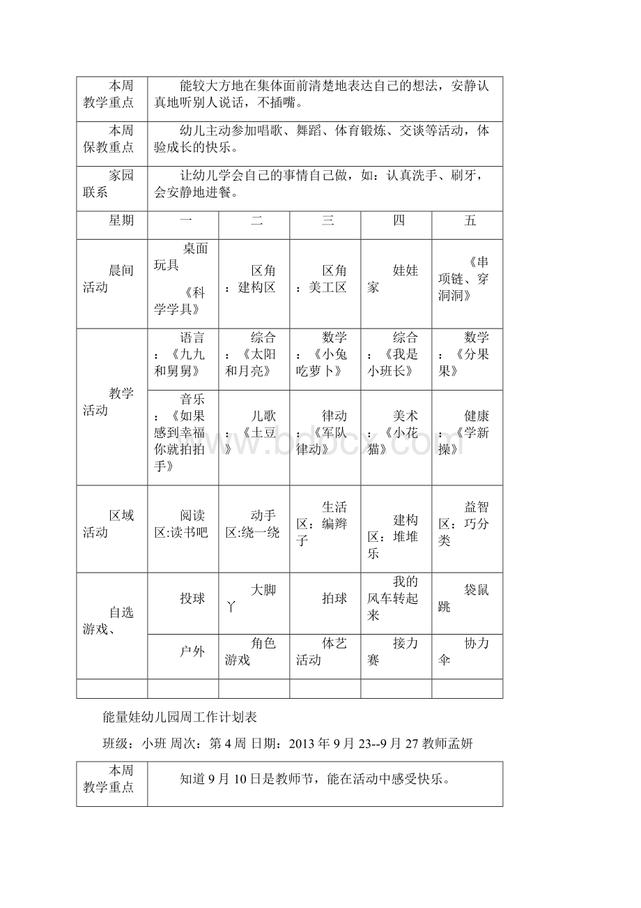 小班周计划表讲解.docx_第2页