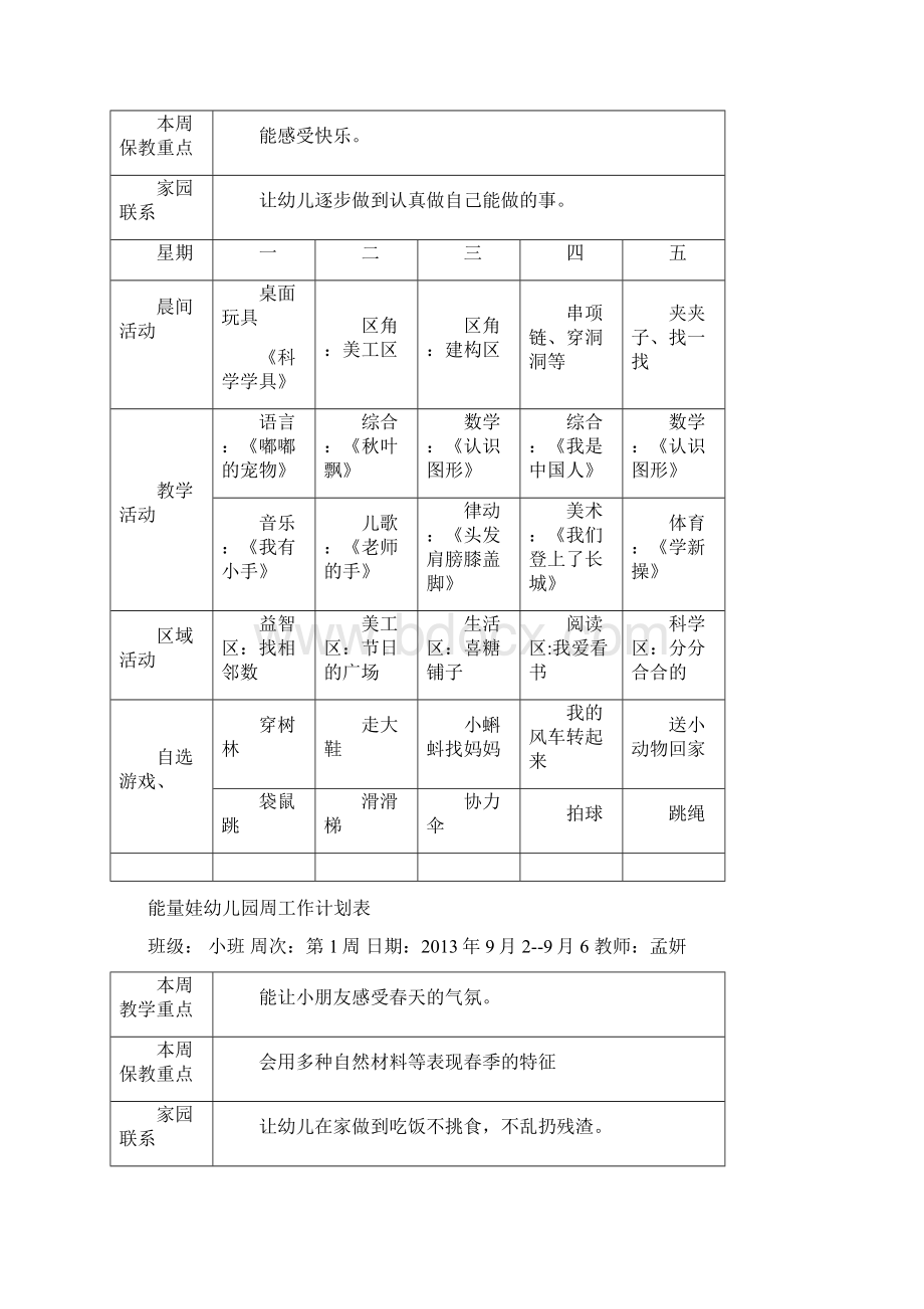 小班周计划表讲解.docx_第3页