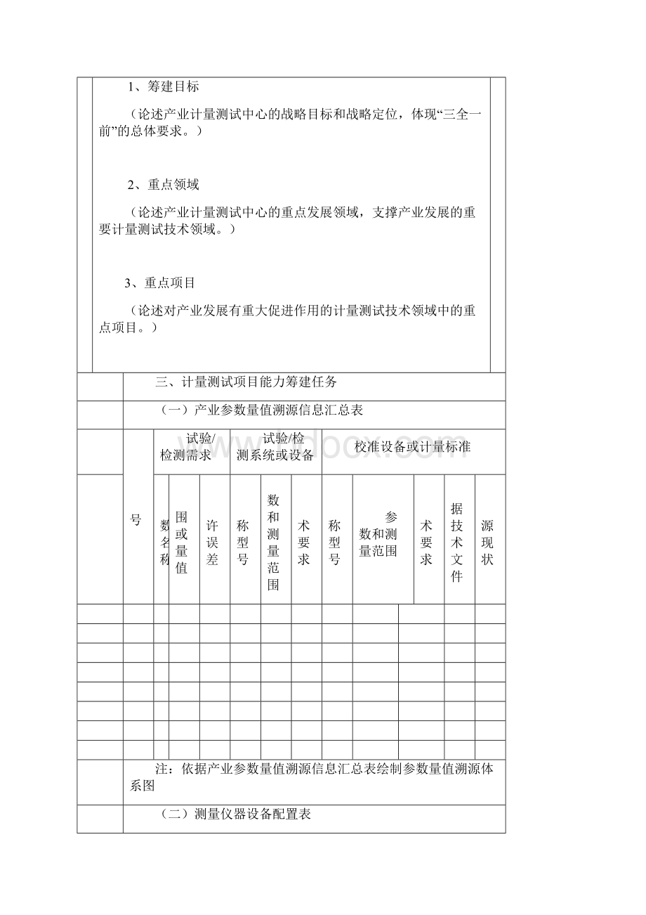 国家产业计量测试中心筹建任务书.docx_第2页