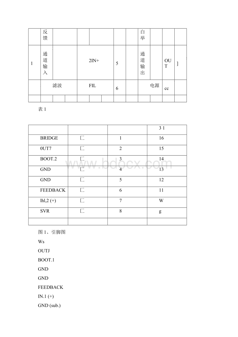 电子技术综合设计与实践Word文档格式.docx_第3页