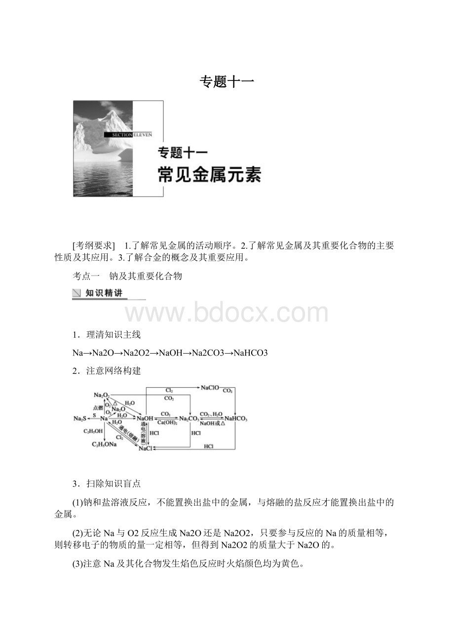 专题十一文档格式.docx