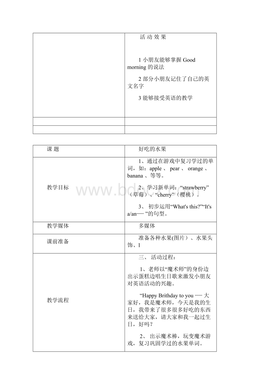 一年级《娃娃英语》校本课程计划与教案6.docx_第3页