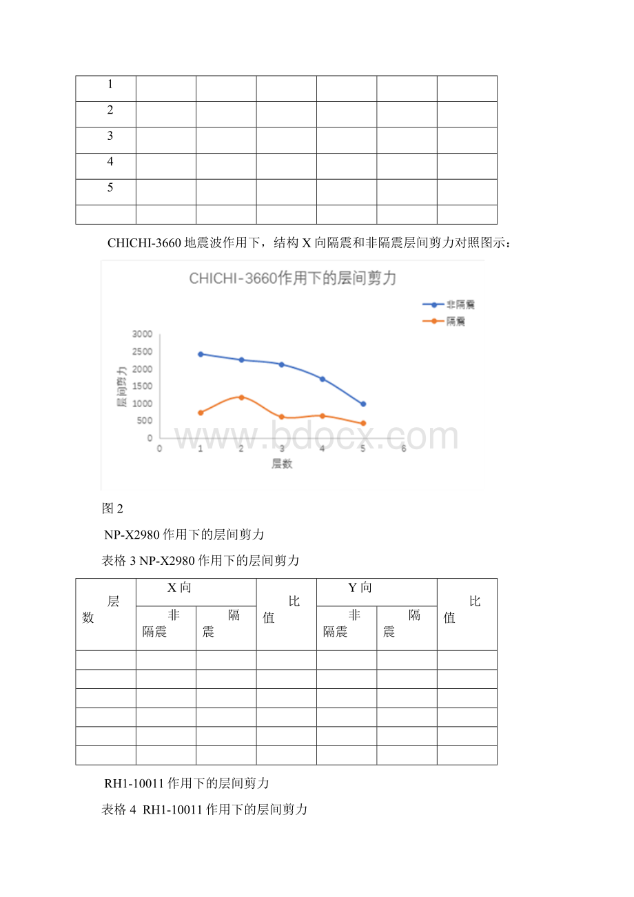 SAP下简单结构隔震设计.docx_第3页