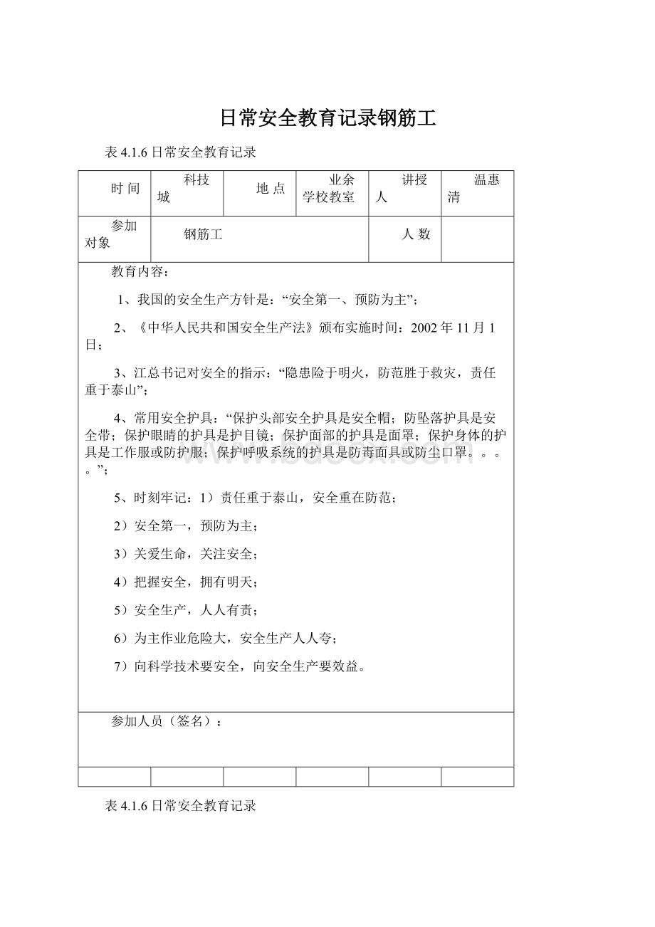 日常安全教育记录钢筋工.docx_第1页