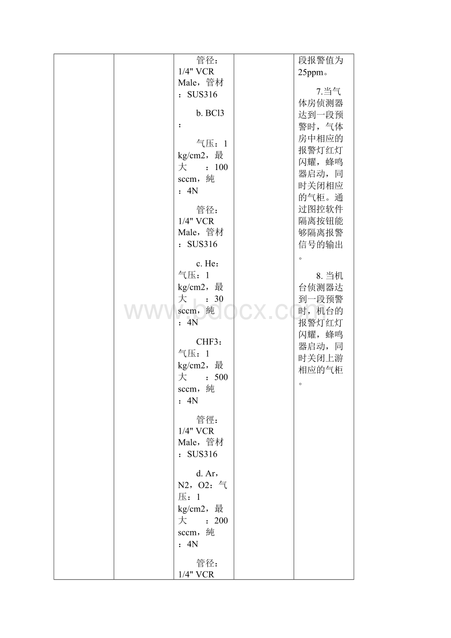 浙江师范大学LED芯片研发中心.docx_第2页