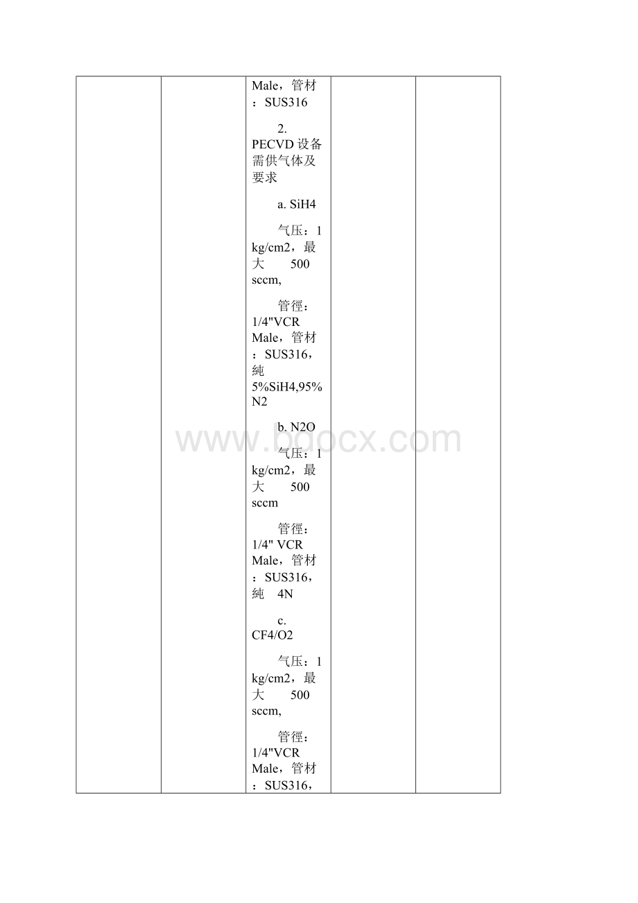 浙江师范大学LED芯片研发中心.docx_第3页