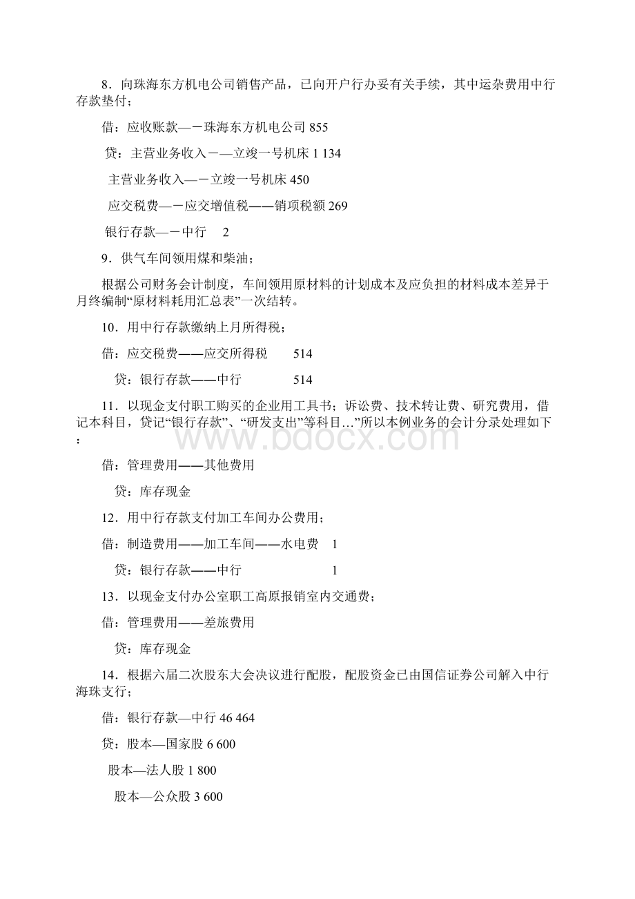 会计综合实验中的会计分录简版.docx_第2页