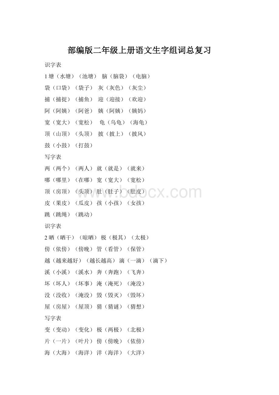 部编版二年级上册语文生字组词总复习Word格式文档下载.docx