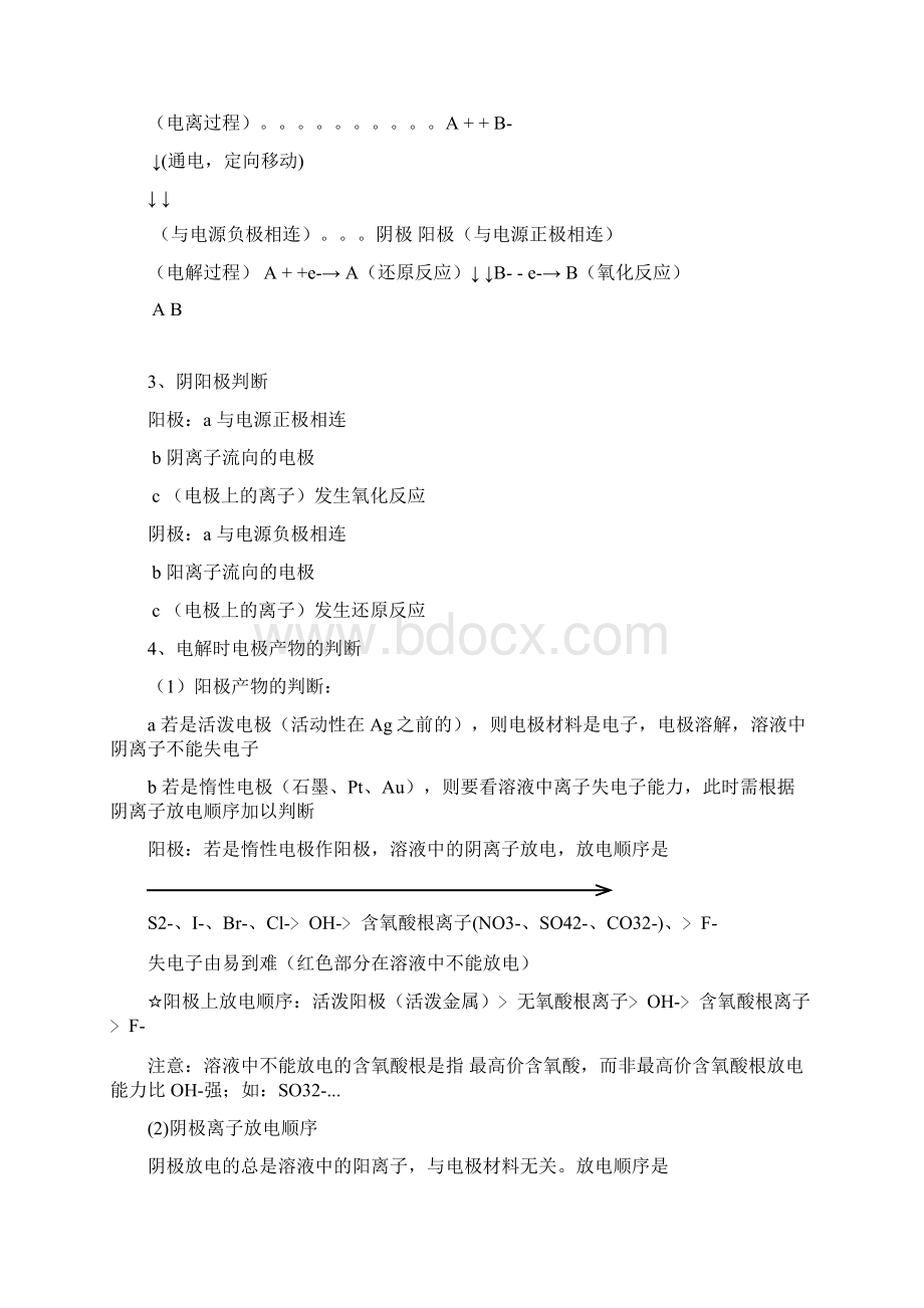 电解文档格式.docx_第2页