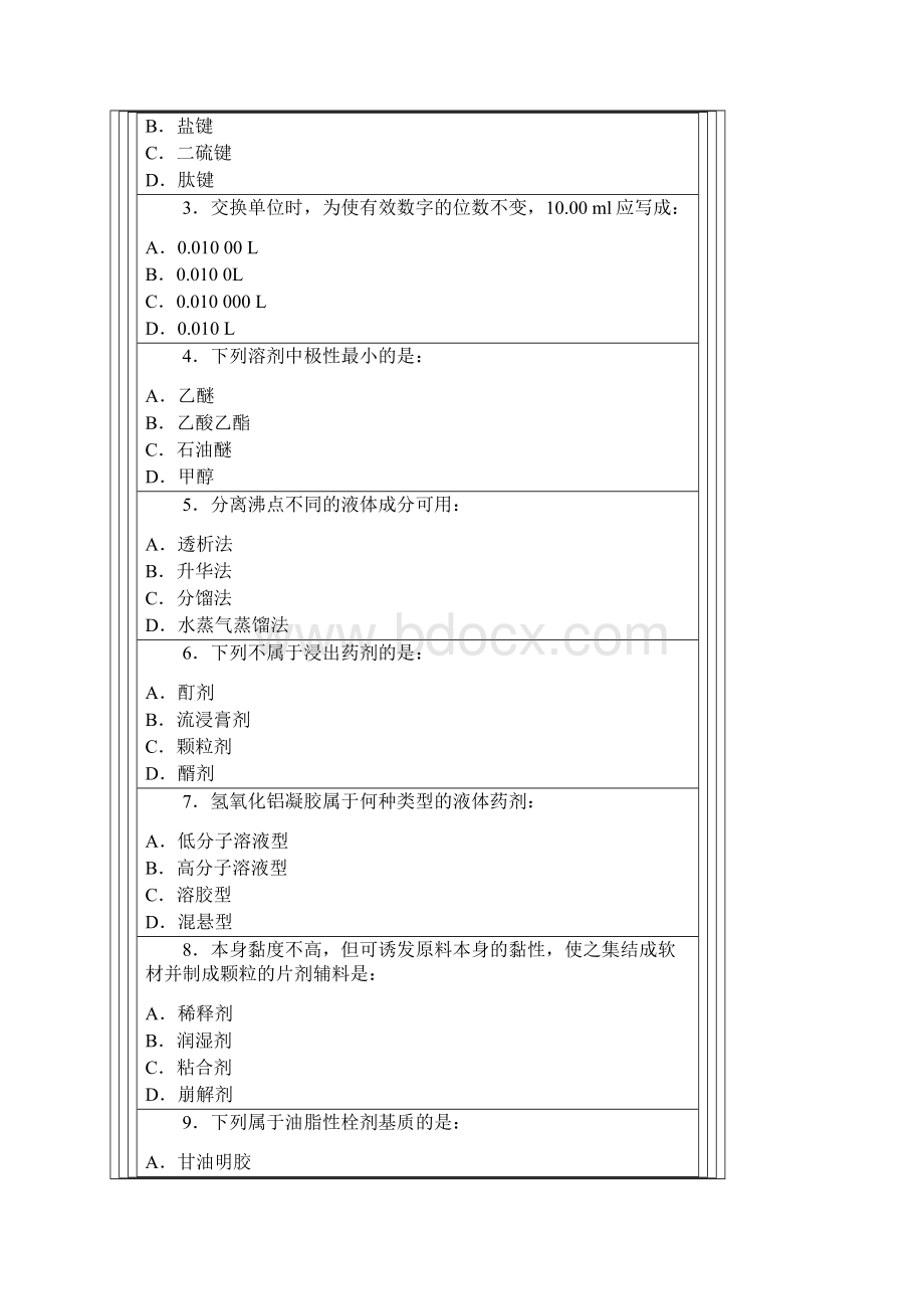 药剂科三基训练模拟试题1汇编.docx_第2页