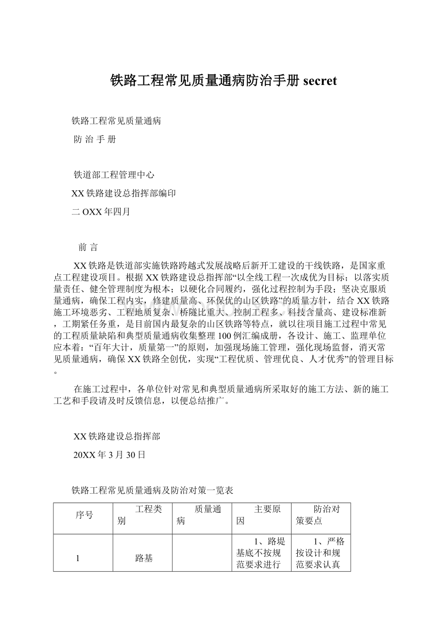 铁路工程常见质量通病防治手册secret文档格式.docx