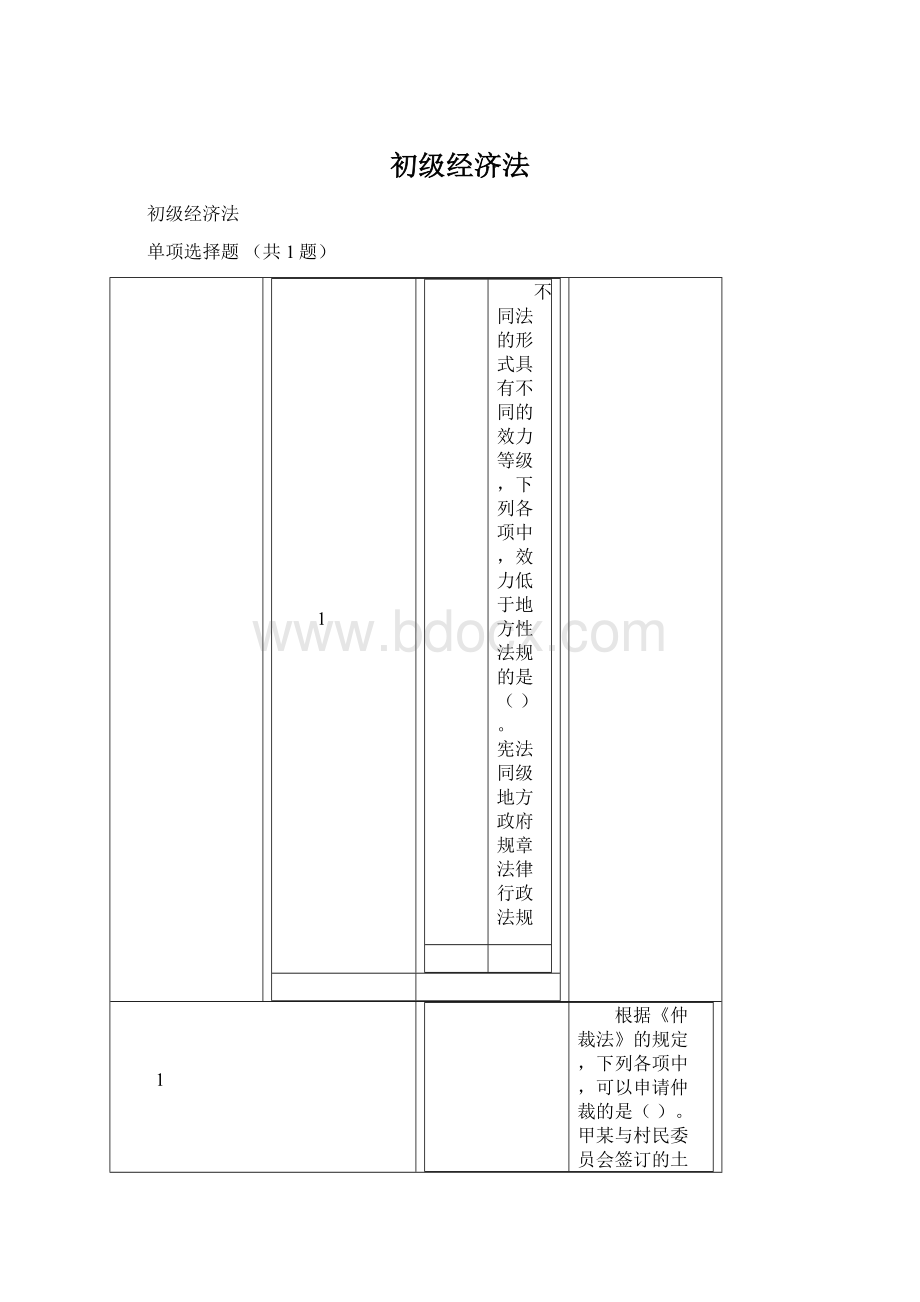 初级经济法.docx_第1页