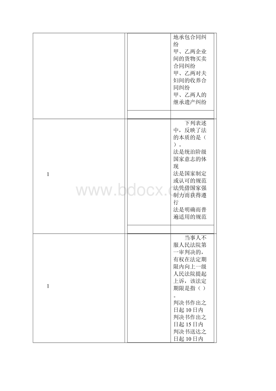 初级经济法.docx_第2页