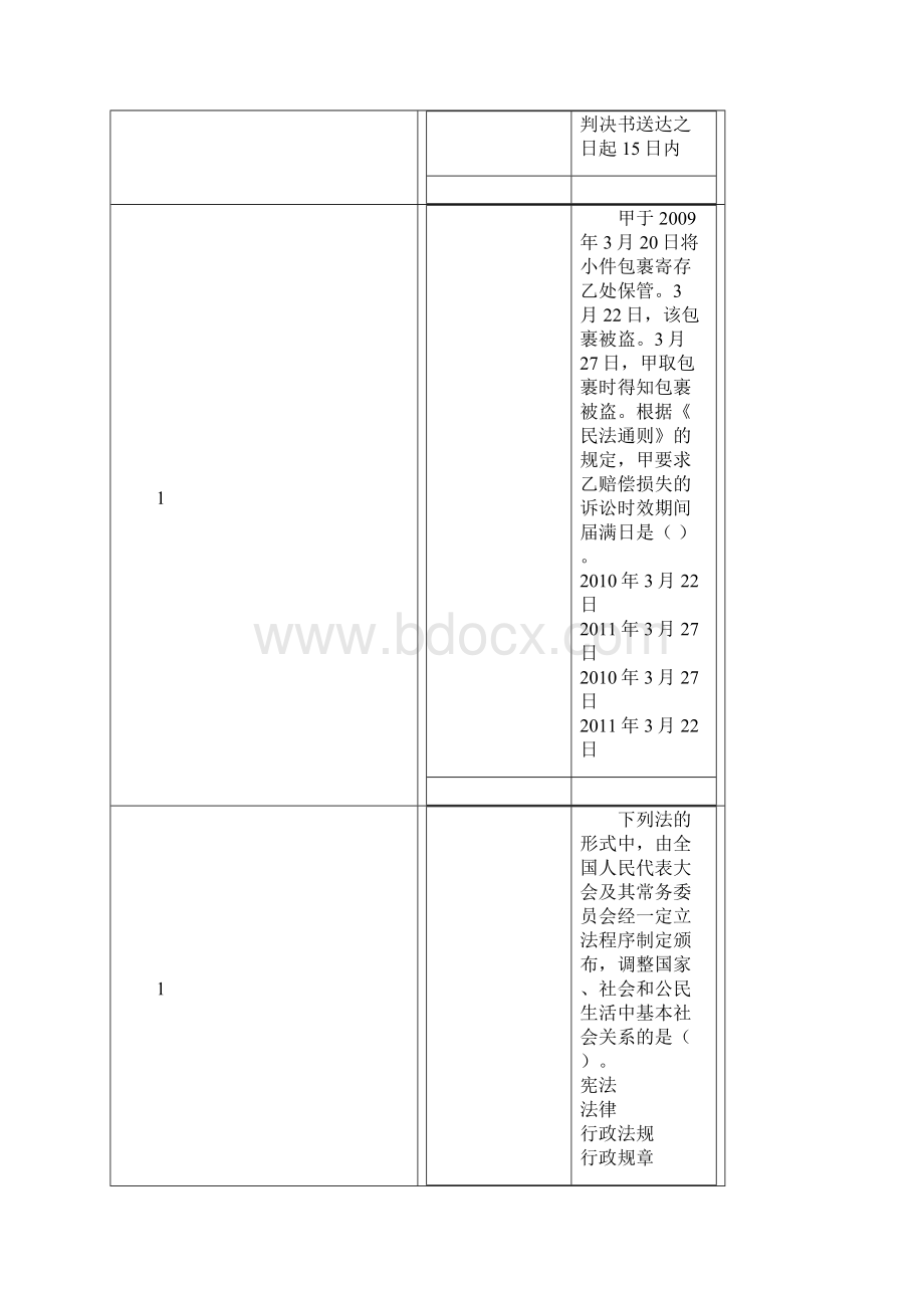 初级经济法.docx_第3页