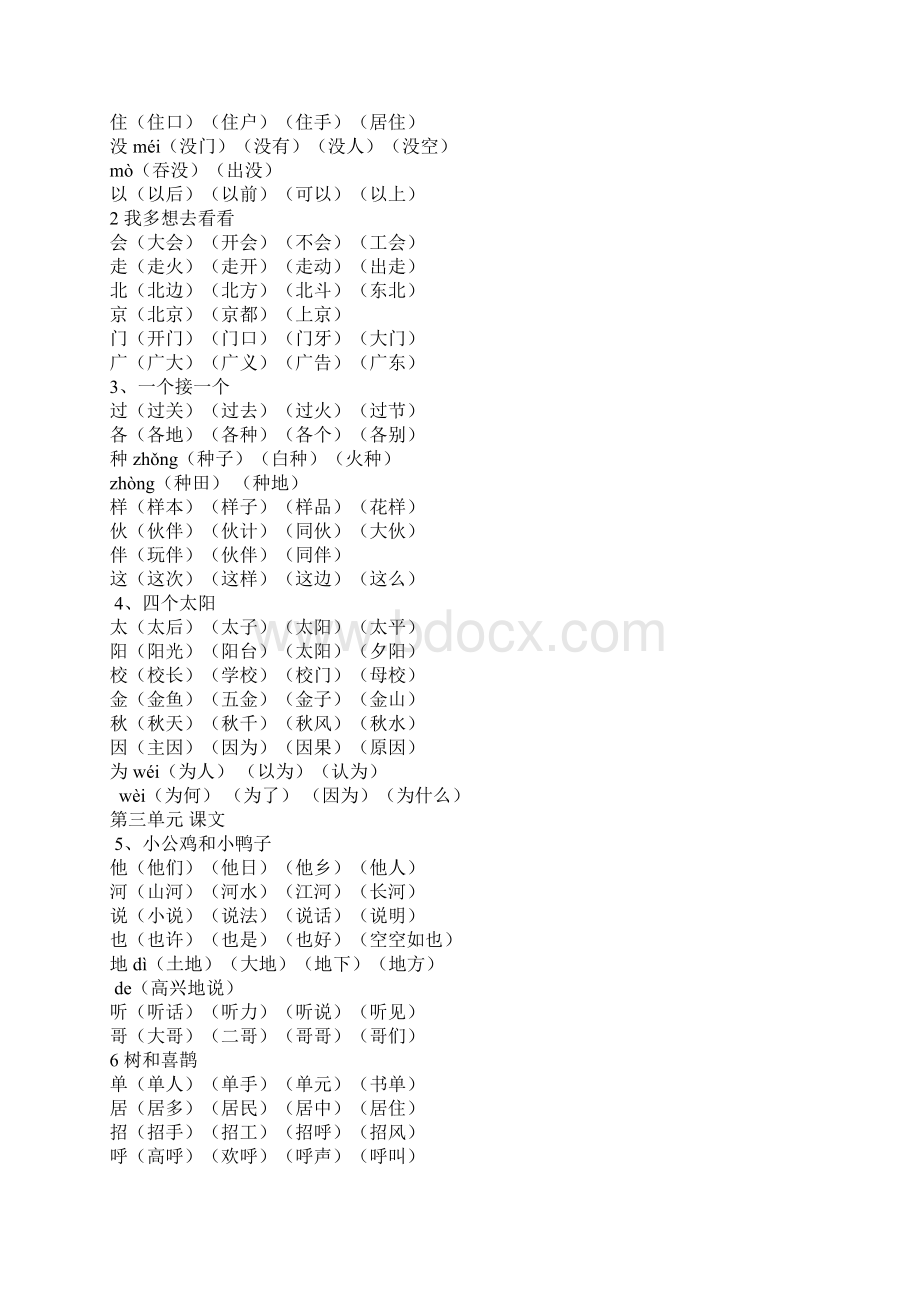 最新一年级语文下册《写字表》生字组词部编人教版.docx_第2页