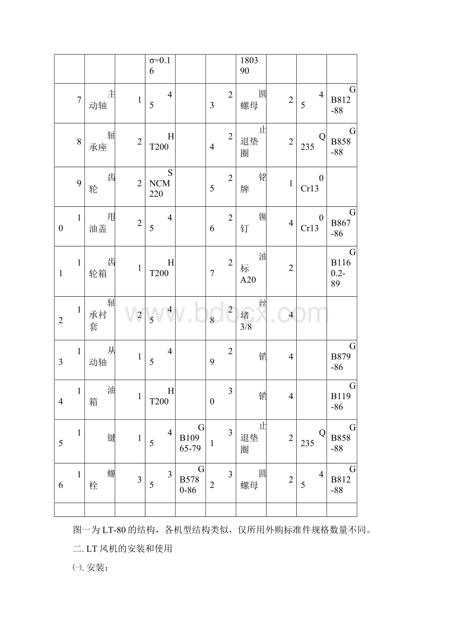 鼓风机安装维护手册.docx_第3页