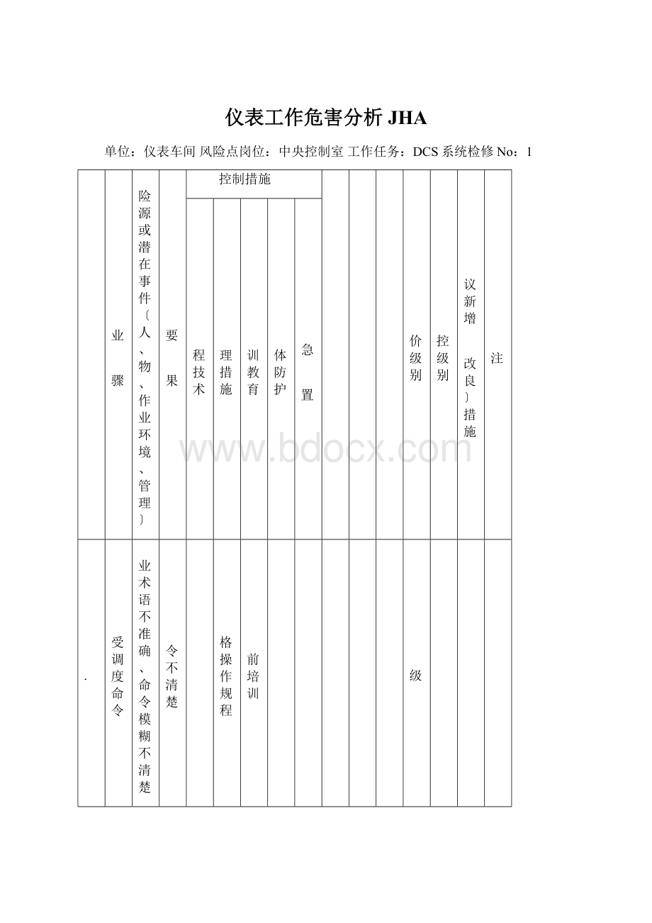 仪表工作危害分析JHAWord文档格式.docx_第1页