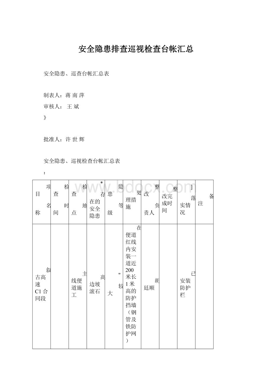 安全隐患排查巡视检查台帐汇总Word文档下载推荐.docx_第1页