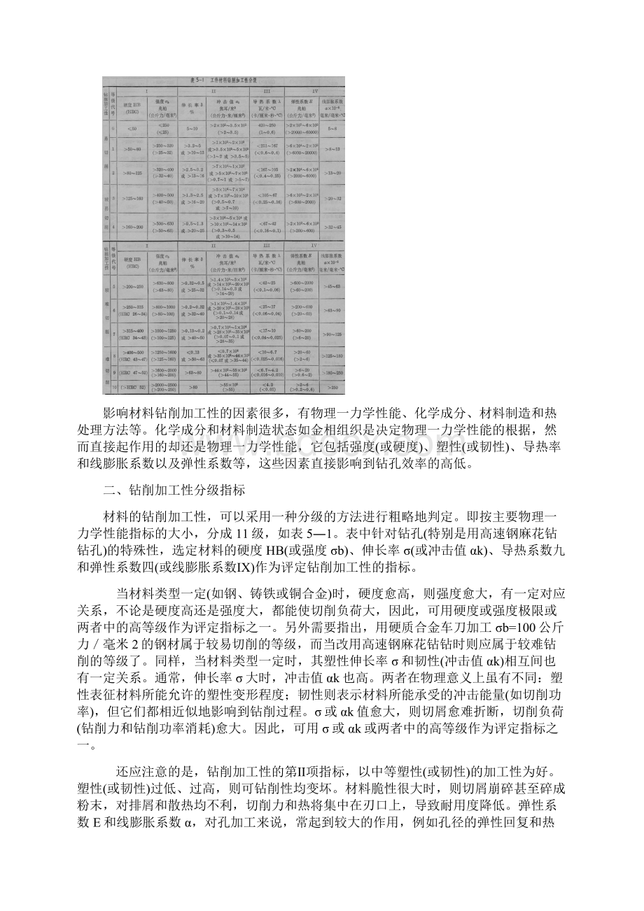 钻孔中产生的问题Word文档格式.docx_第3页