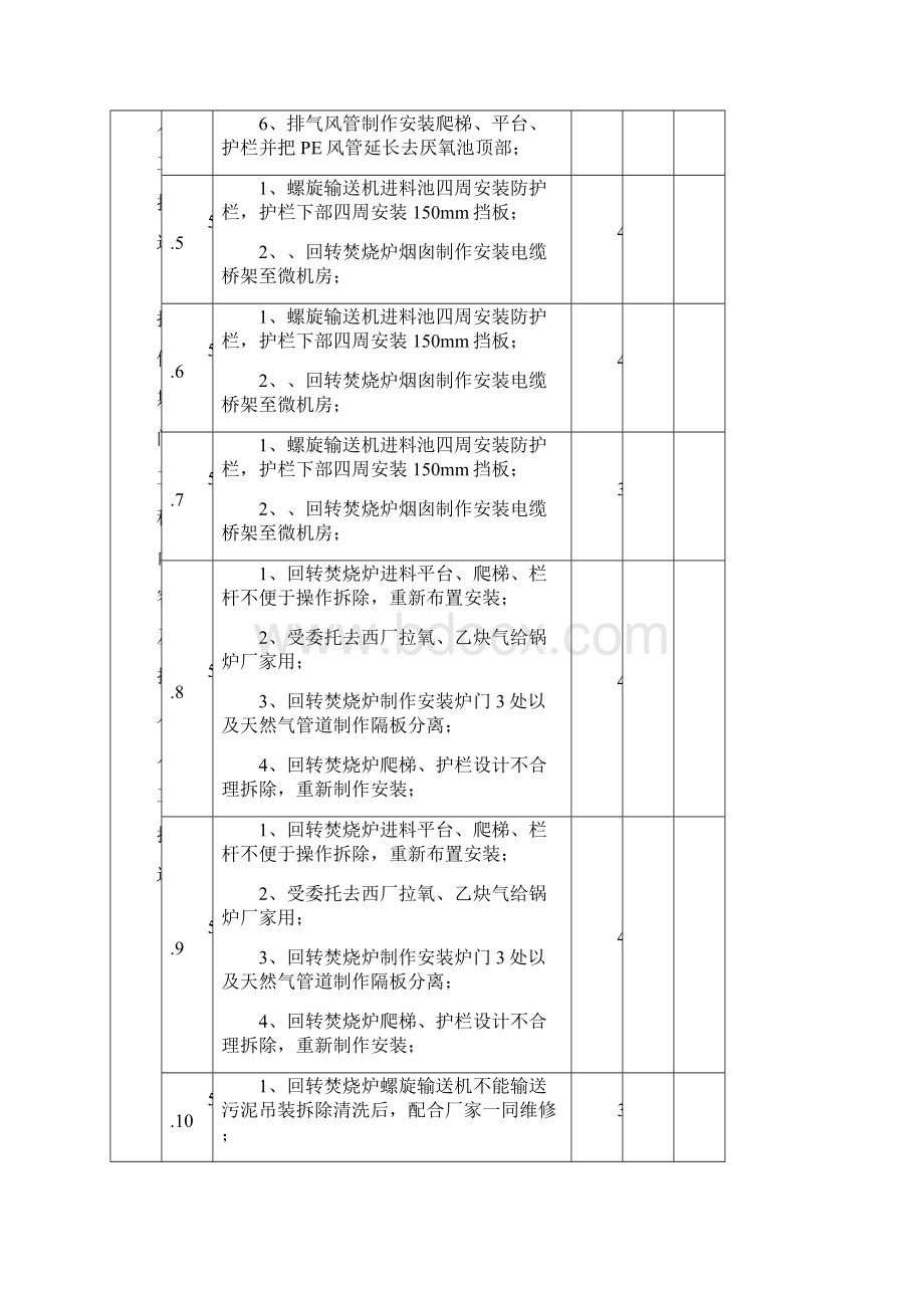 工程量确认单123编号.docx_第3页