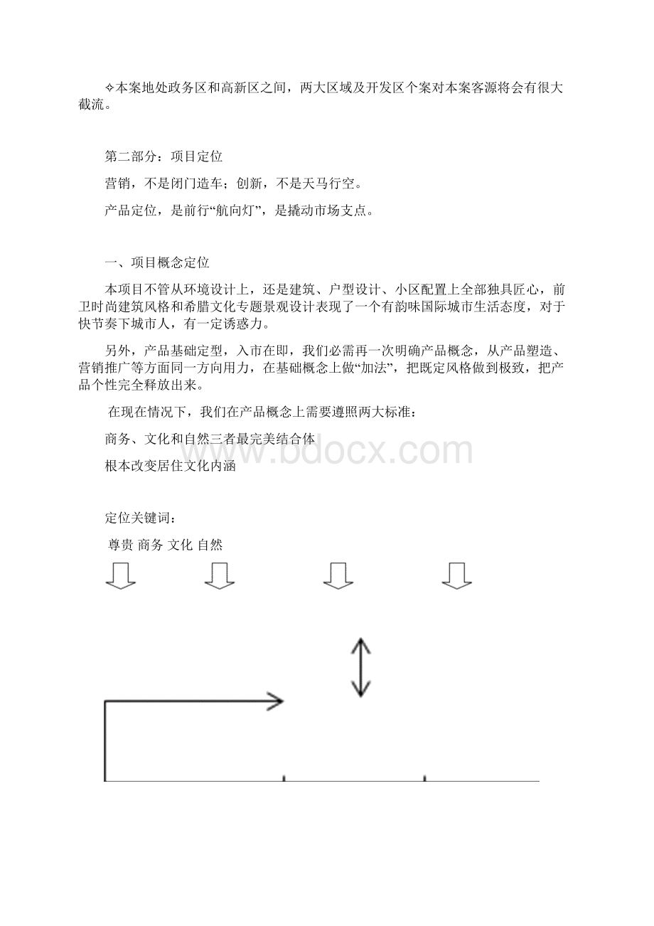 合肥市城市项目营销策划方案样本.docx_第3页