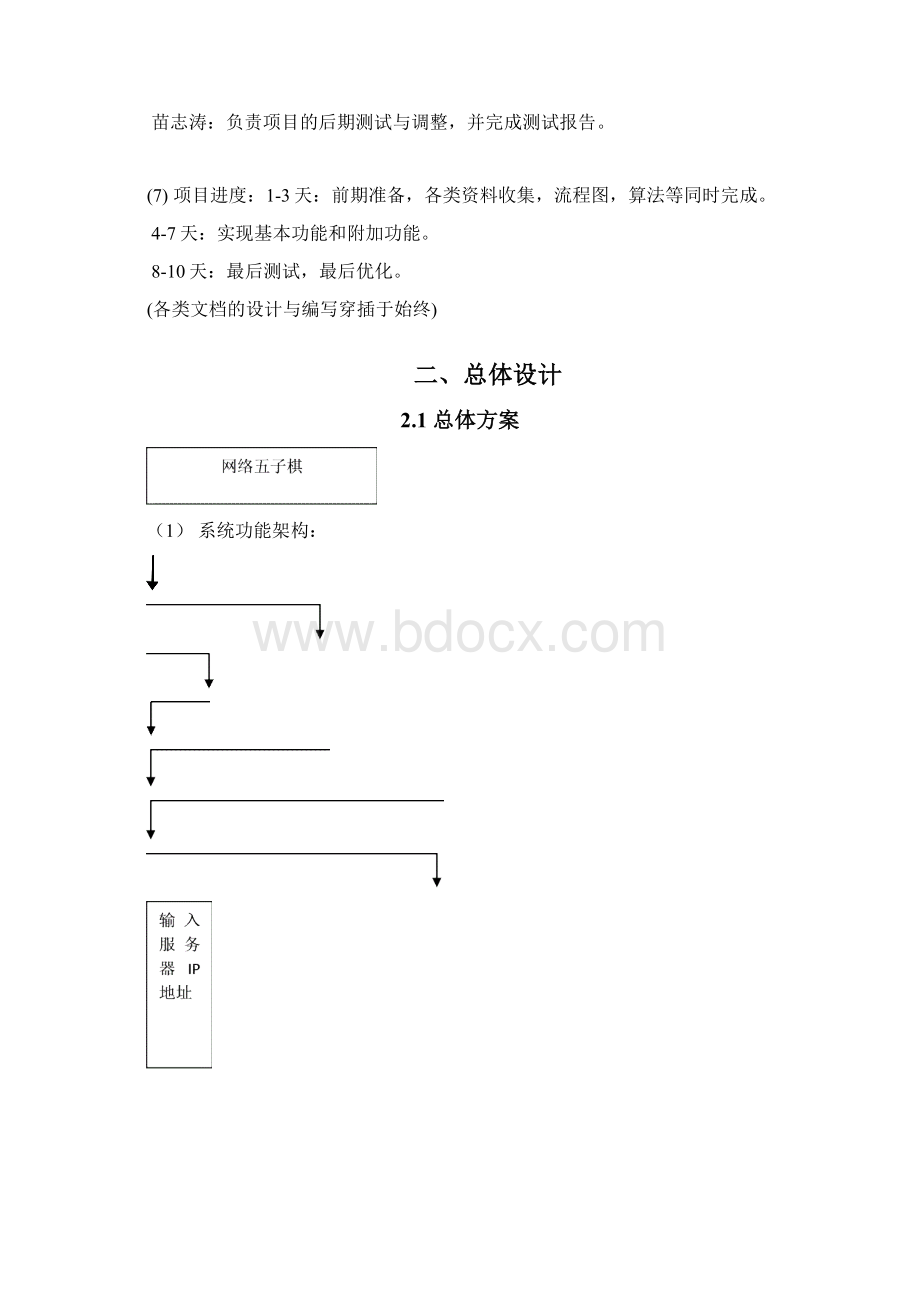 局域网对战五子棋游戏设计.docx_第3页