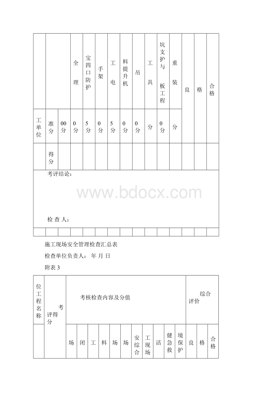 现场考评表.docx_第2页