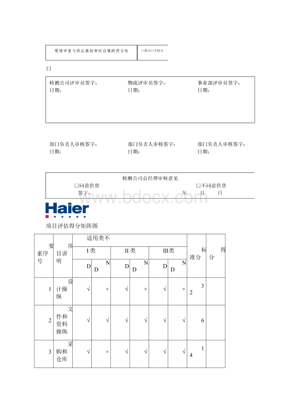 海尔集团供应商质量管理分析报告Word文档下载推荐.docx_第3页