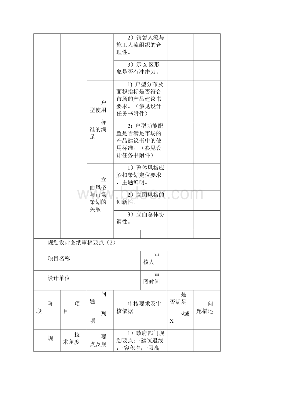 设计部各阶段图纸审核要点.docx_第3页