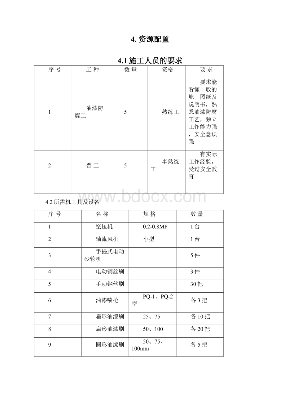 管道防腐工程施工组织设计方案终板.docx_第3页