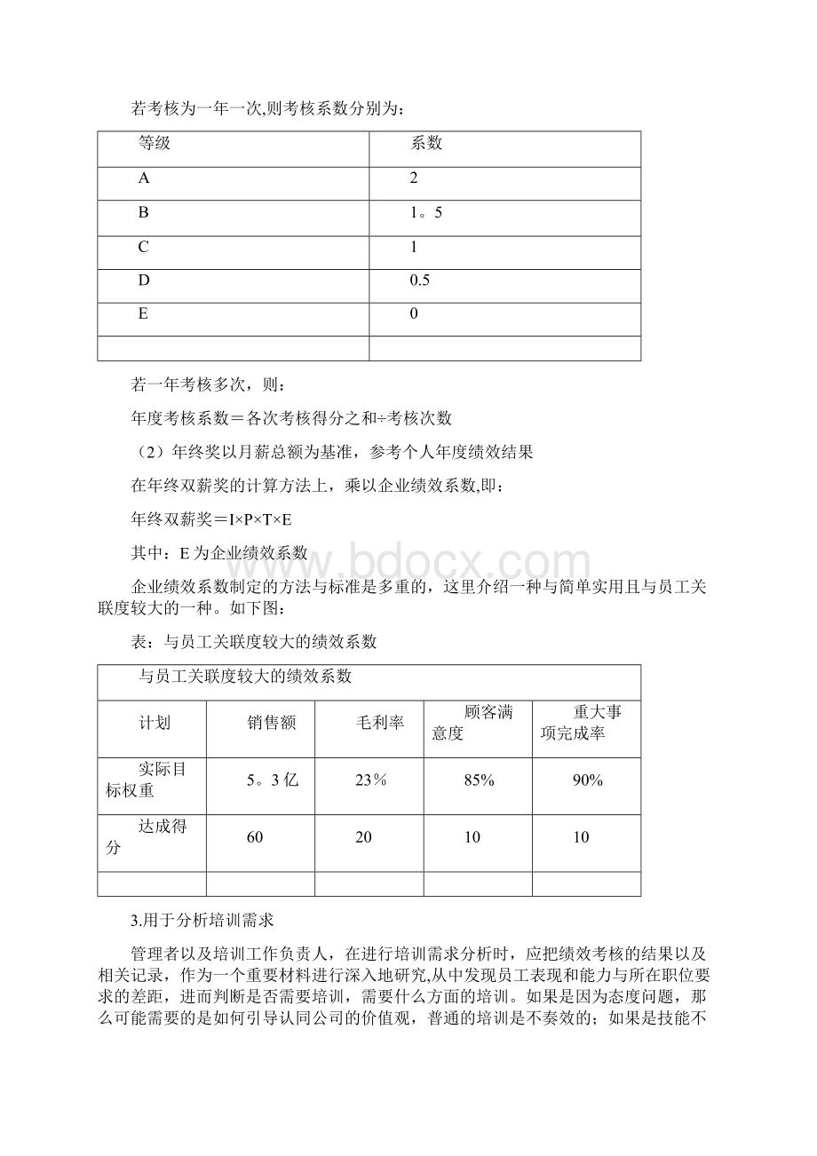 完整绩效考核结果应用.docx_第2页