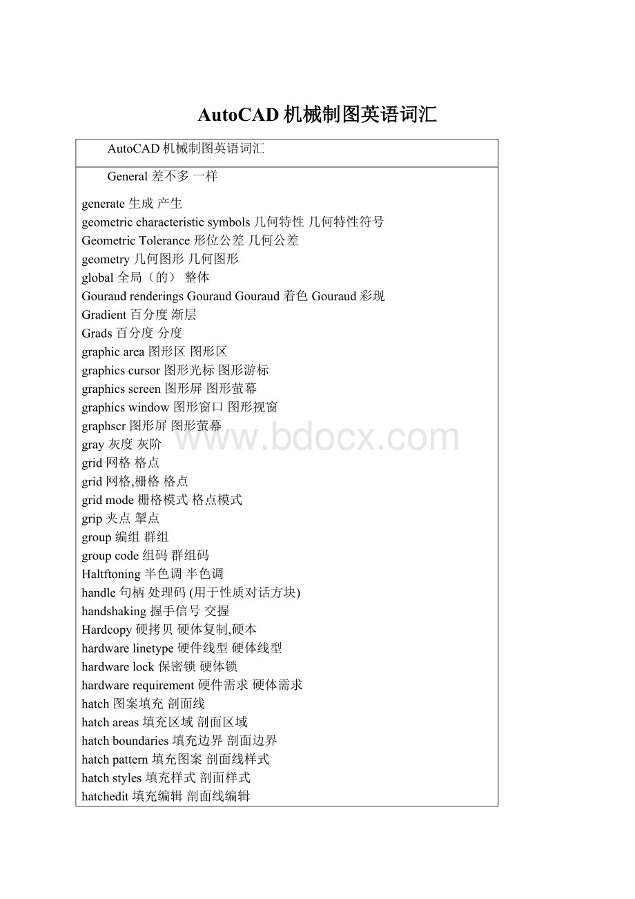 AutoCAD机械制图英语词汇Word文档格式.docx_第1页