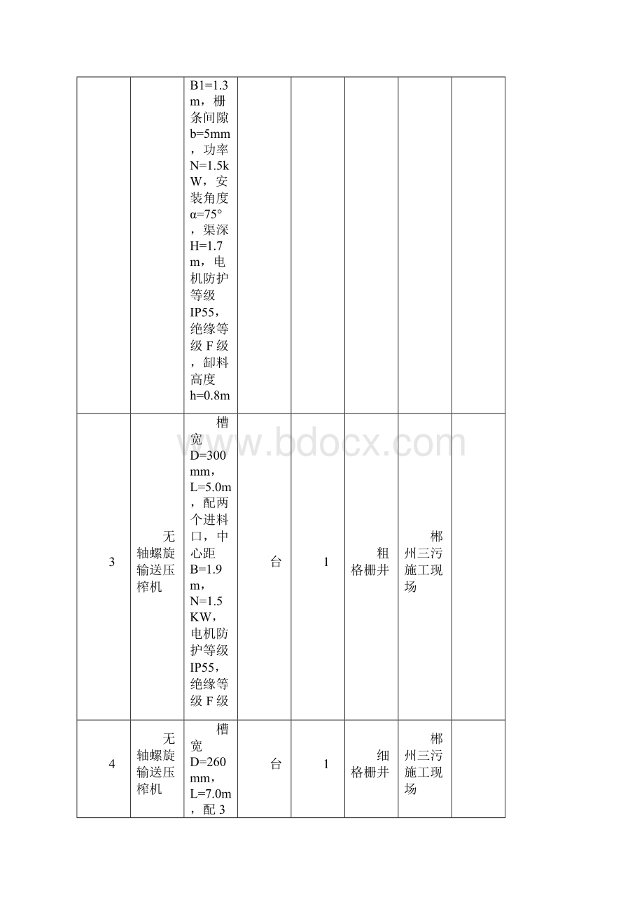 回转式格栅除污机技术说明之欧阳家百创编Word文件下载.docx_第2页