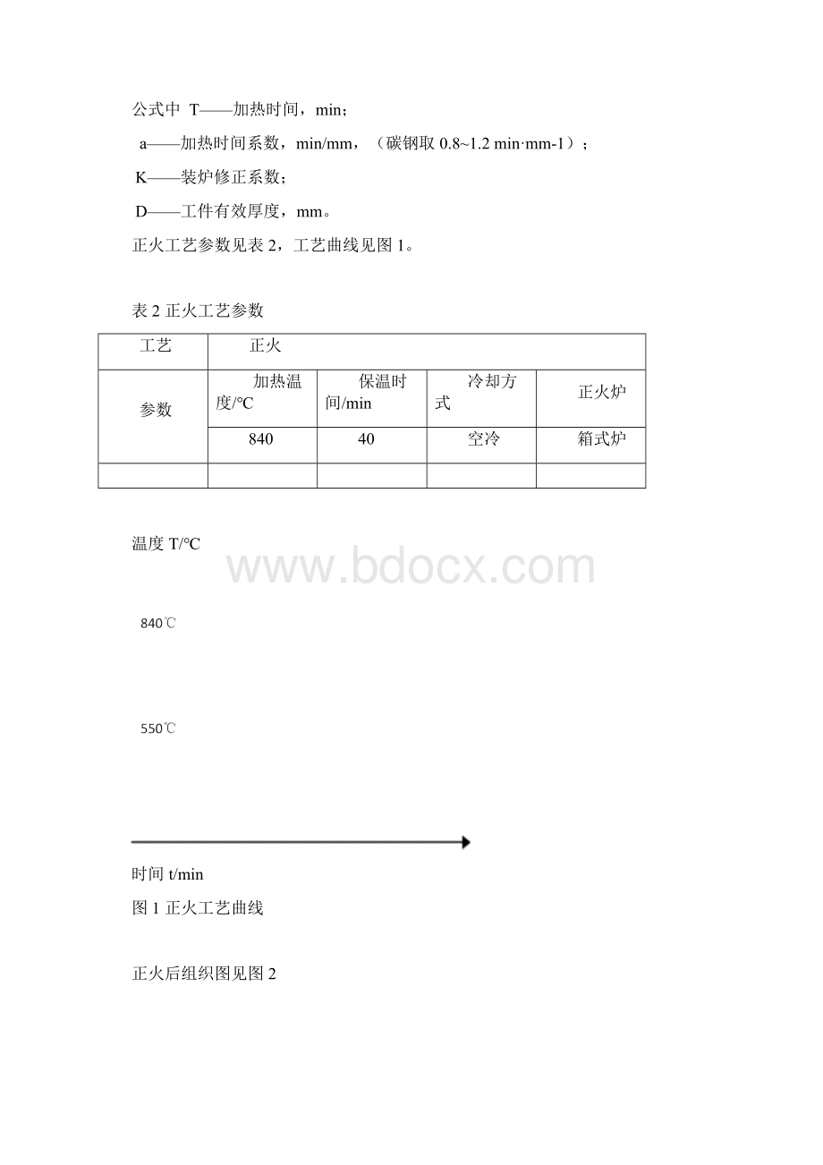 热处理制度对T10钢组织和硬度的影响实验文档格式.docx_第2页