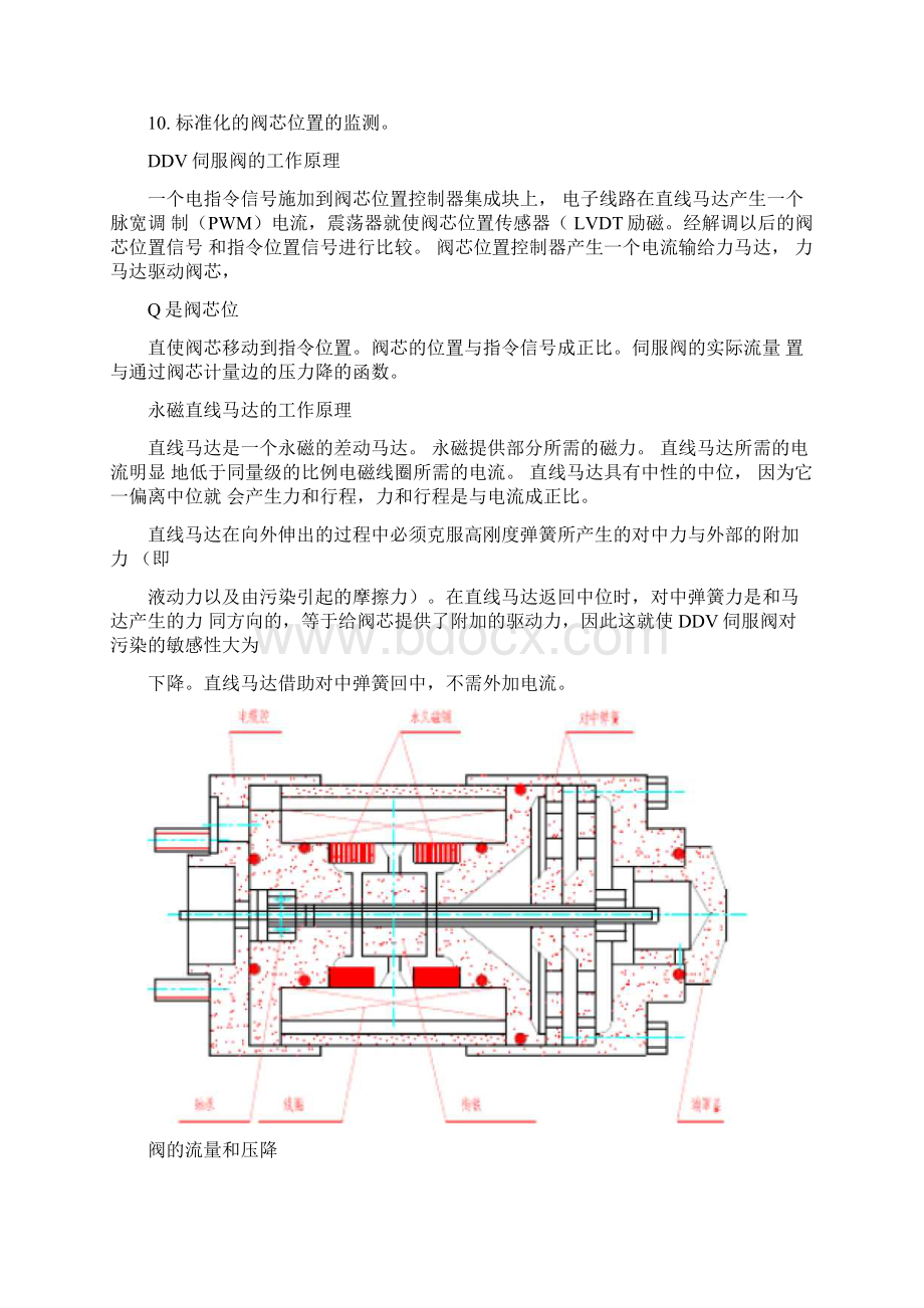 DDV说明书.docx_第2页