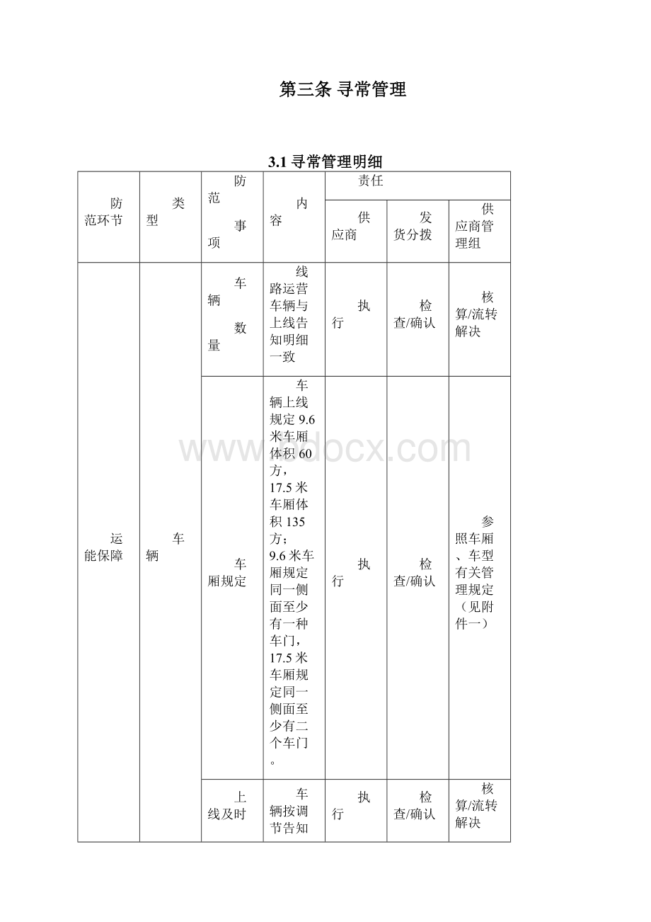 安能物流供应商管理新规制度.docx_第3页