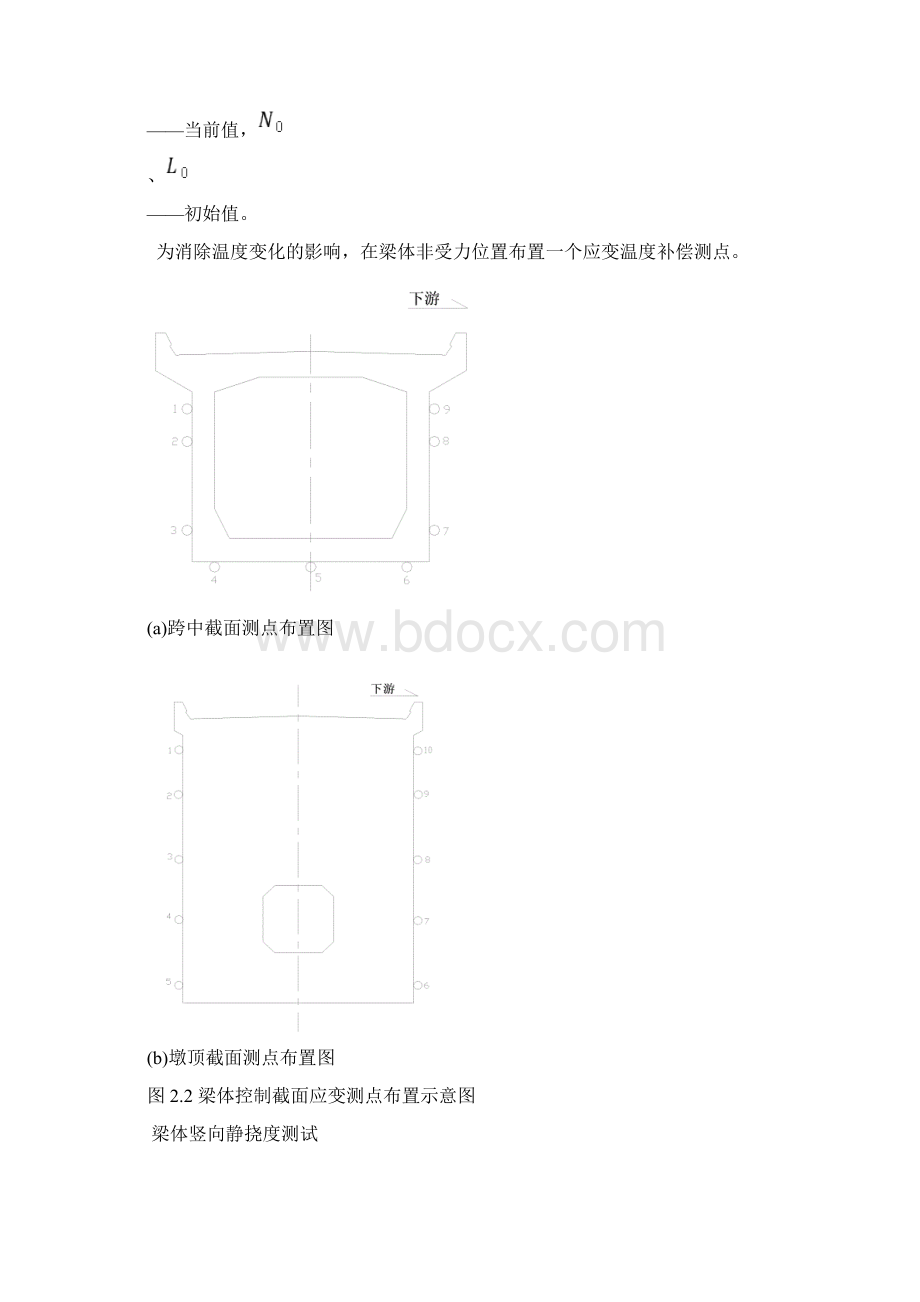 静动载试验静载试验文档格式.docx_第2页