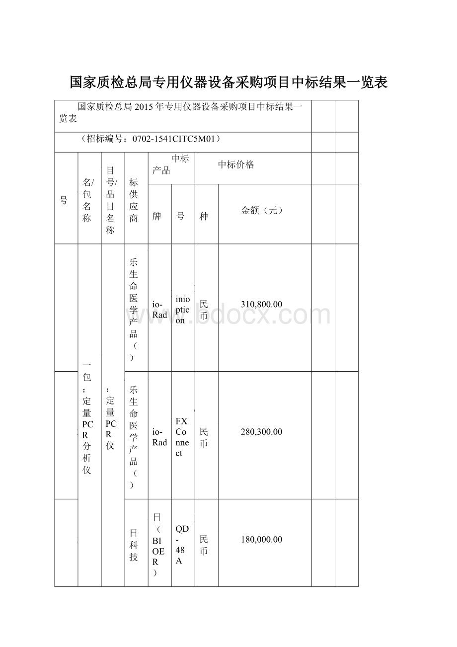 国家质检总局专用仪器设备采购项目中标结果一览表.docx