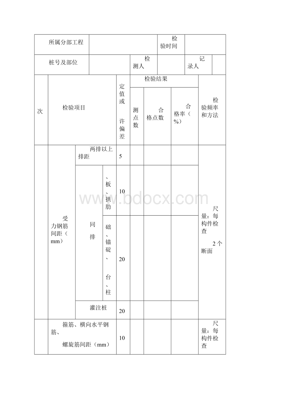 防撞护栏表格.docx_第2页