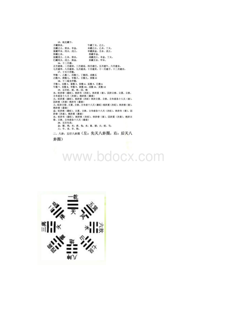 五行八卦和数字.docx_第3页