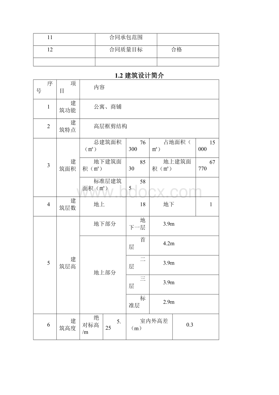 消防施工专项施工方案.docx_第3页