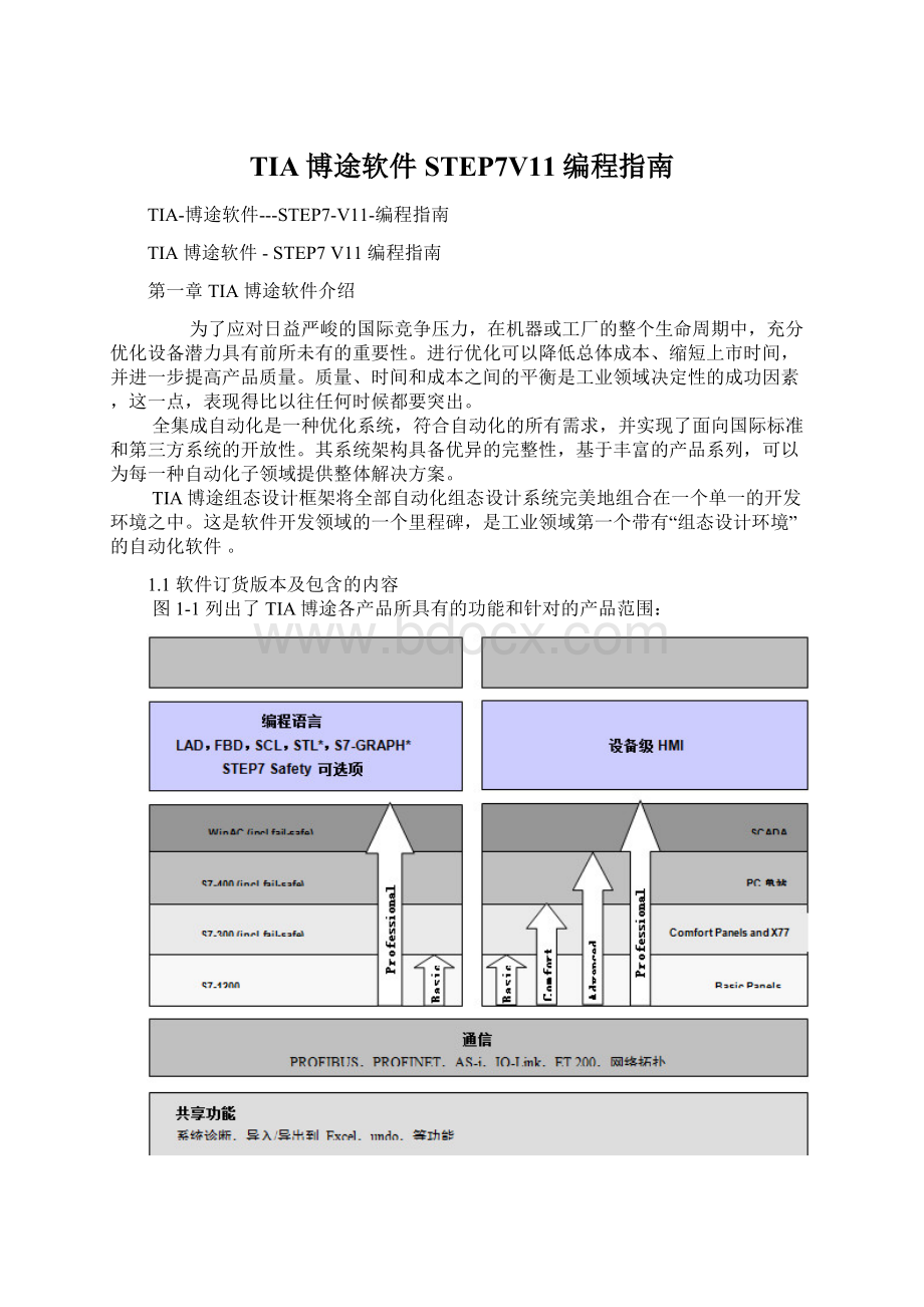 TIA博途软件STEP7V11编程指南.docx