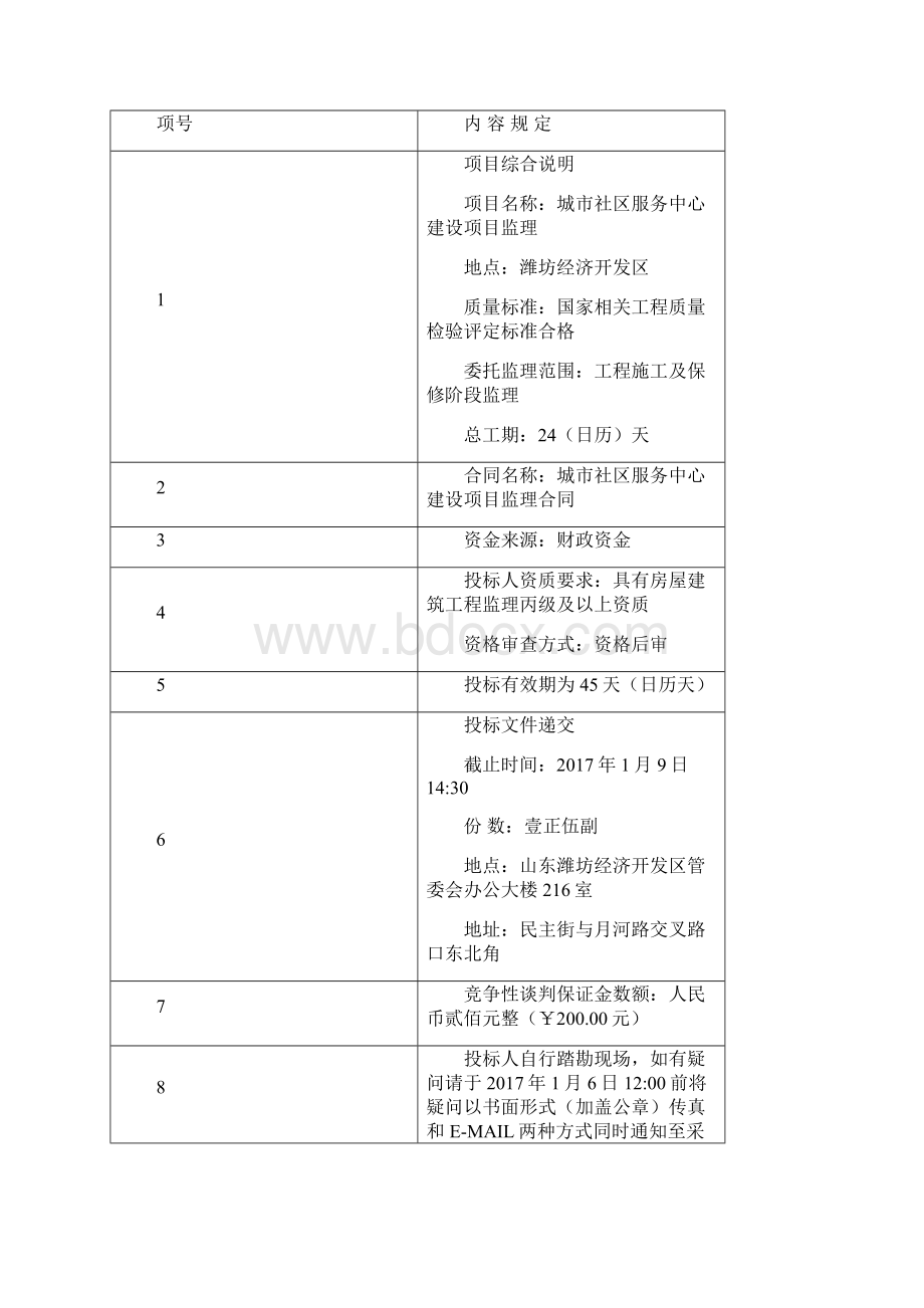 城市社区服务中心建设项目监理.docx_第2页